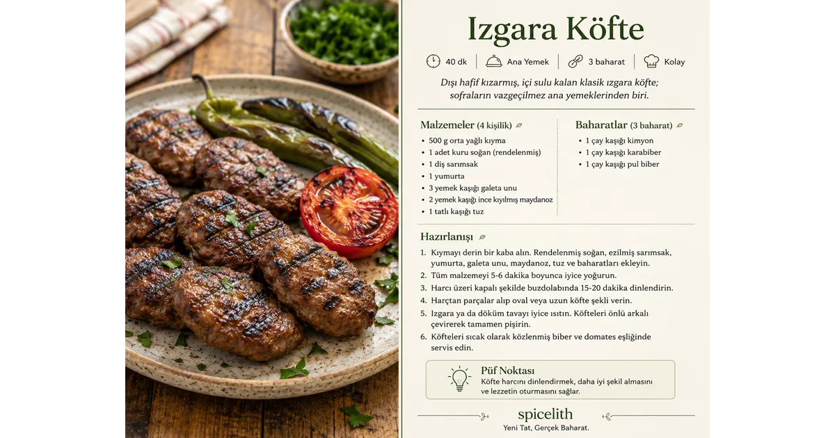 Izgara Köfte