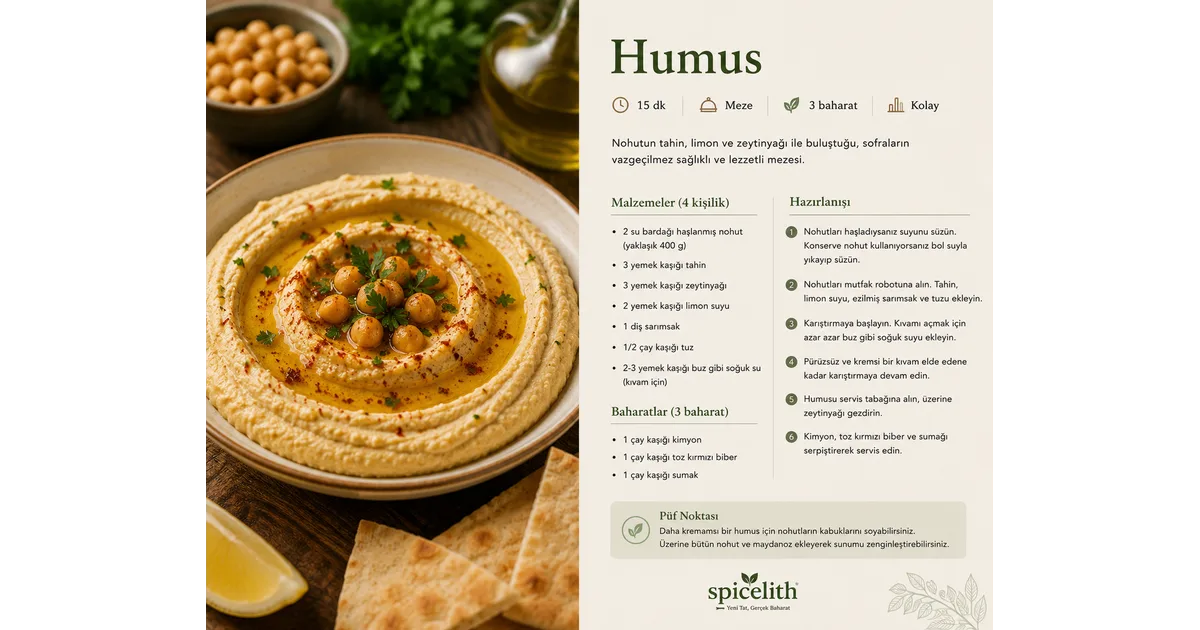 Humus